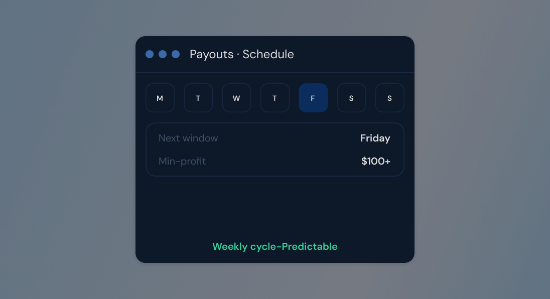 Weekly Payouts